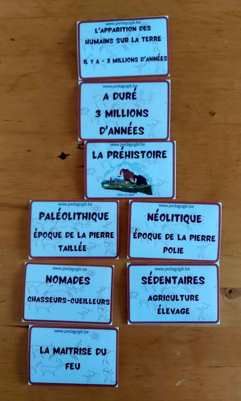 Les Grandes Périodes De L'Histoire - Des Conseils Et Outils Pour ...