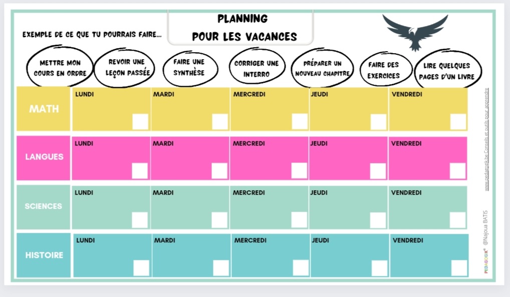 Najoua_batis_planning_methodo_pedagogil