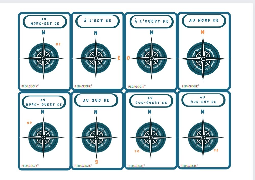 les_points_cardinaux_pedaogigk