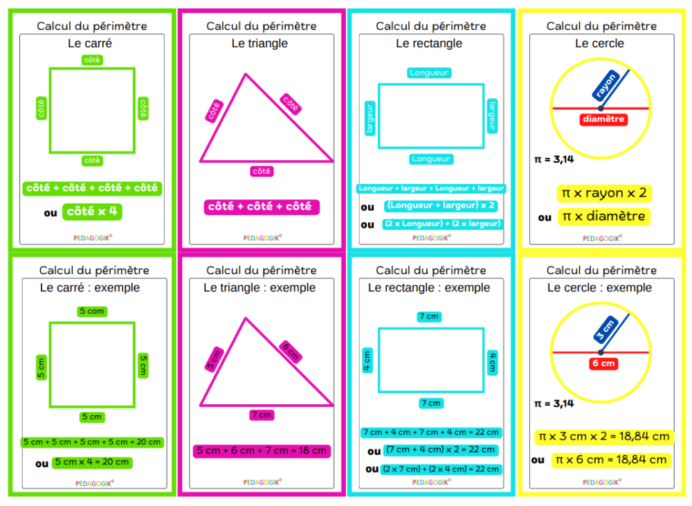 calcul_périmètre_PEDAGOGIK_Najoua_batis